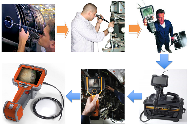 韋林工業(yè)內(nèi)窺鏡供應(yīng)商產(chǎn)品示意圖