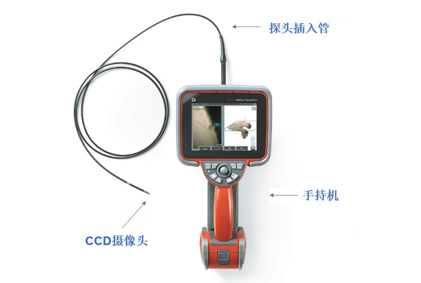 工業(yè)內(nèi)窺鏡的組成